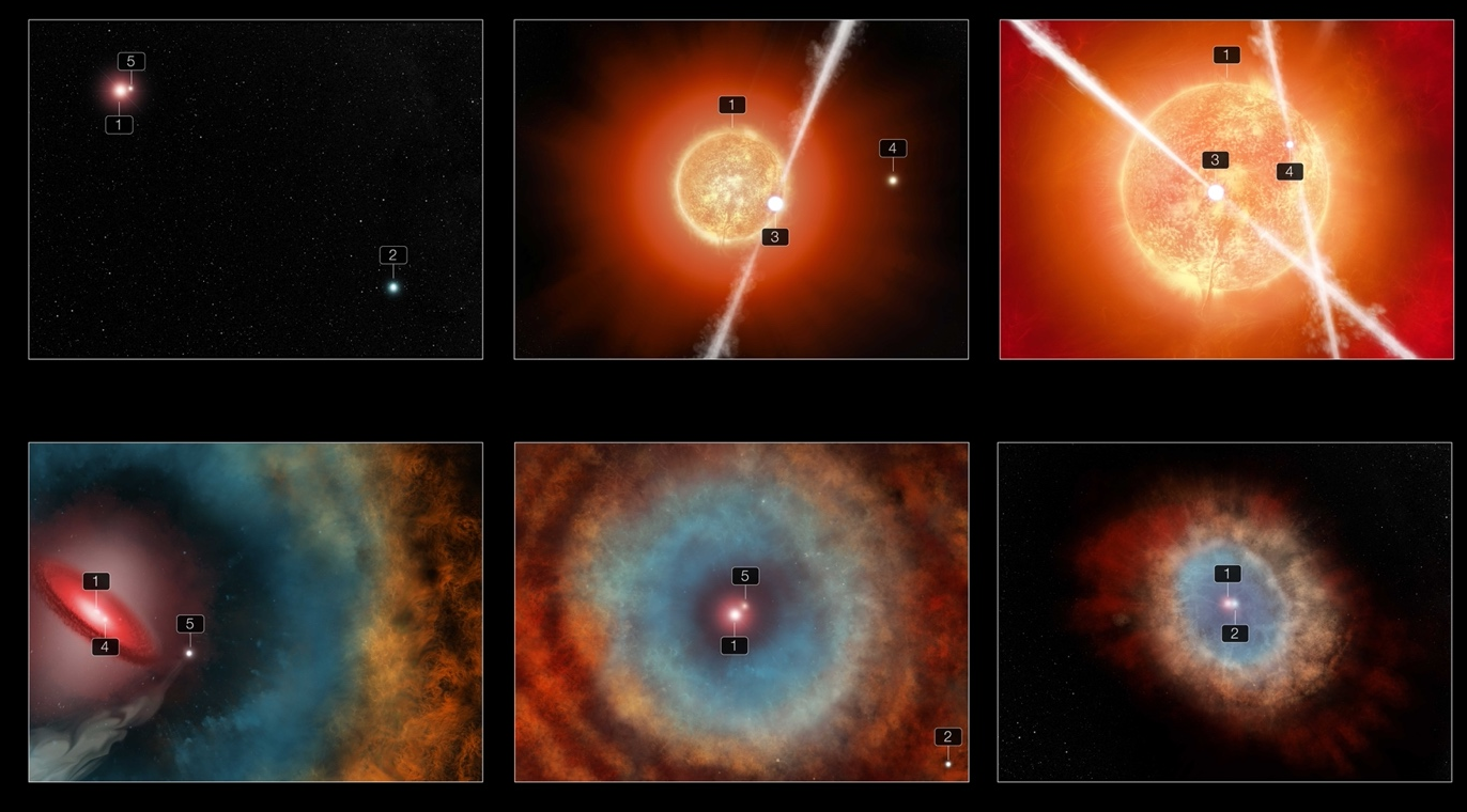 Καλλιτεχνική αναπαράσταση ενός συστήματος 5 αστέρων στο κέντρο του πλανητικού νεφελώματος NGC 3132