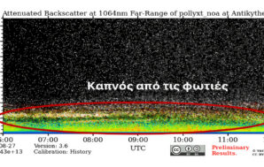 Παρατηρητήριο Αντικυθήρων PANGEA του Εθνικού Αστεροσκοπείου Αθηνών: Ανιχνεύοντας τον καπνό…