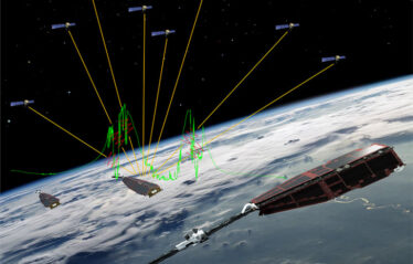 Η απώλεια σήματος GPS είναι μαθηματική υπόθεση!