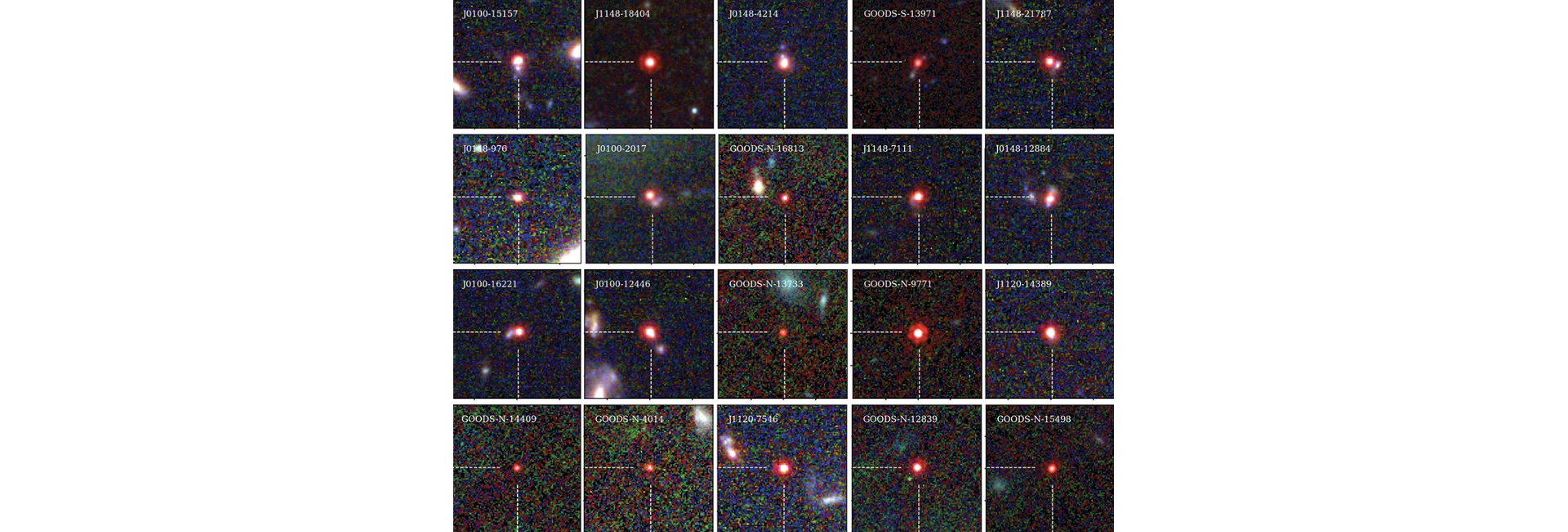 Εικόνα από το πρόσφατο άρθρο: Jorryt Matthee et al., Astrophysical Journal, Vol. 963; March 10, 2024 (CC BY 4.0)